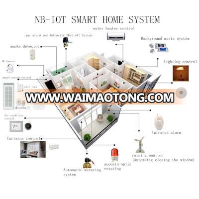 NB-IOT Sigfox LoRa Zigbee Smart Home System Solutions